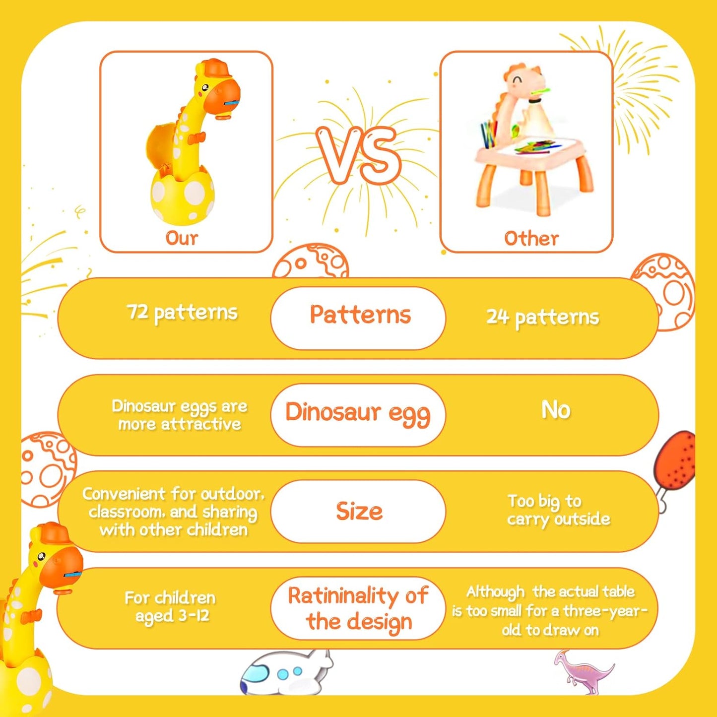 Drawing Projector for Kids – Trace & Draw Projection Toy with 72 Stencils, 12 Markers & Art Book