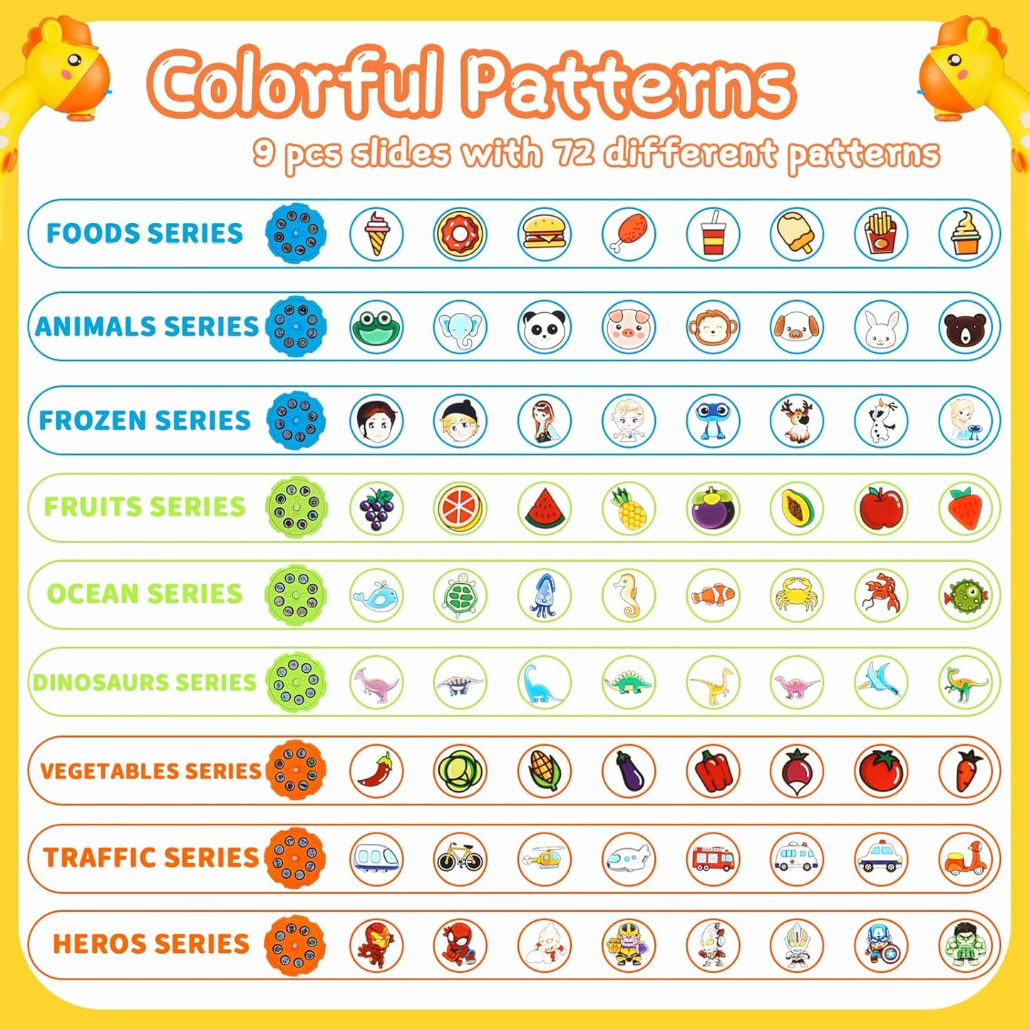 Drawing Projector for Kids – Trace & Draw Projection Toy with 72 Stencils, 12 Markers & Art Book